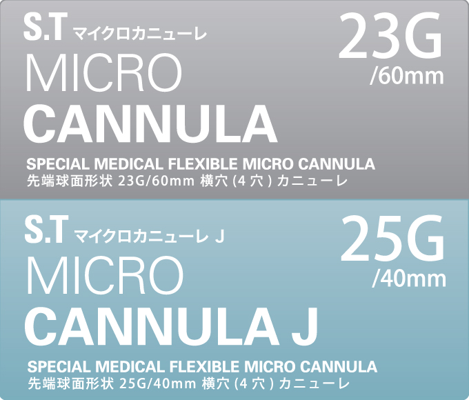 cannulaの紹介ページです。
